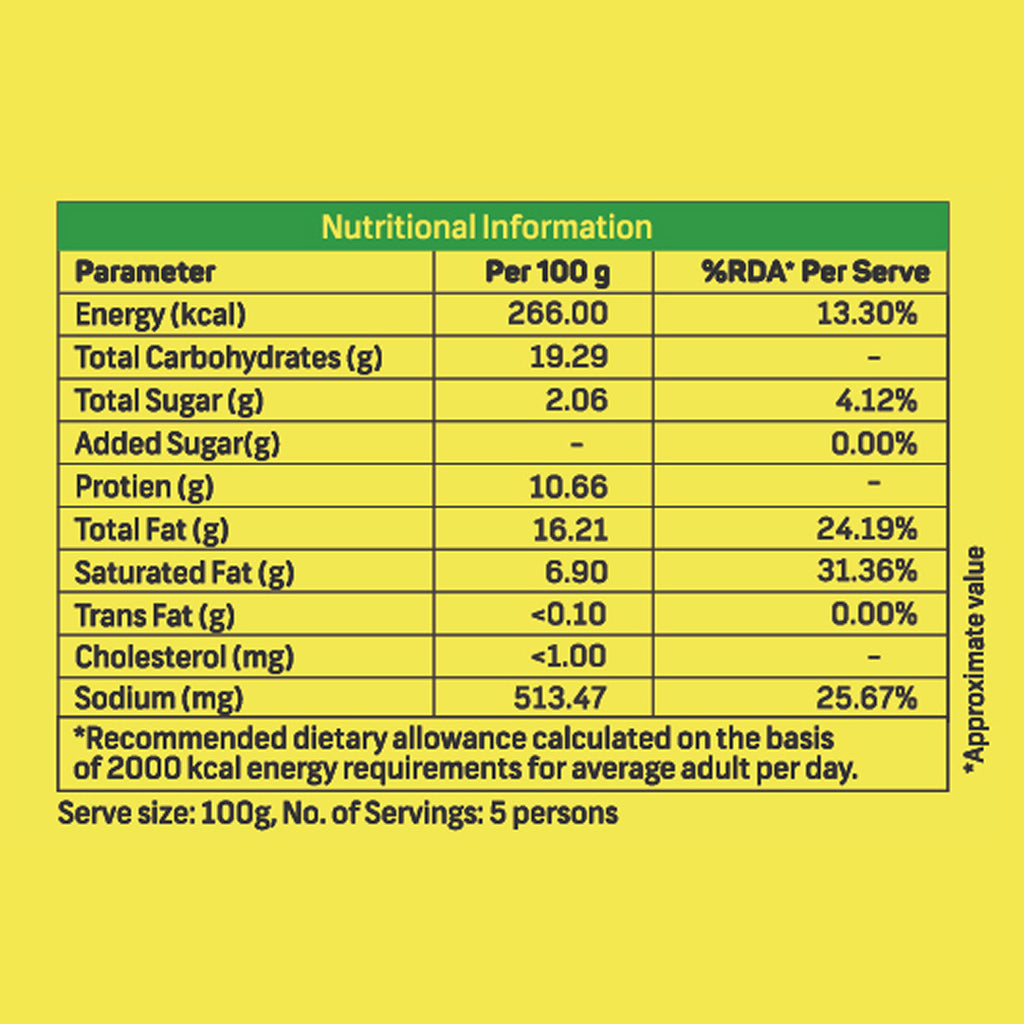 Plant Based Chicken Nuggets (500g)