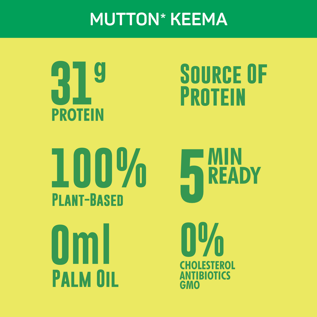 Plant Based Mutton Keema (300g)