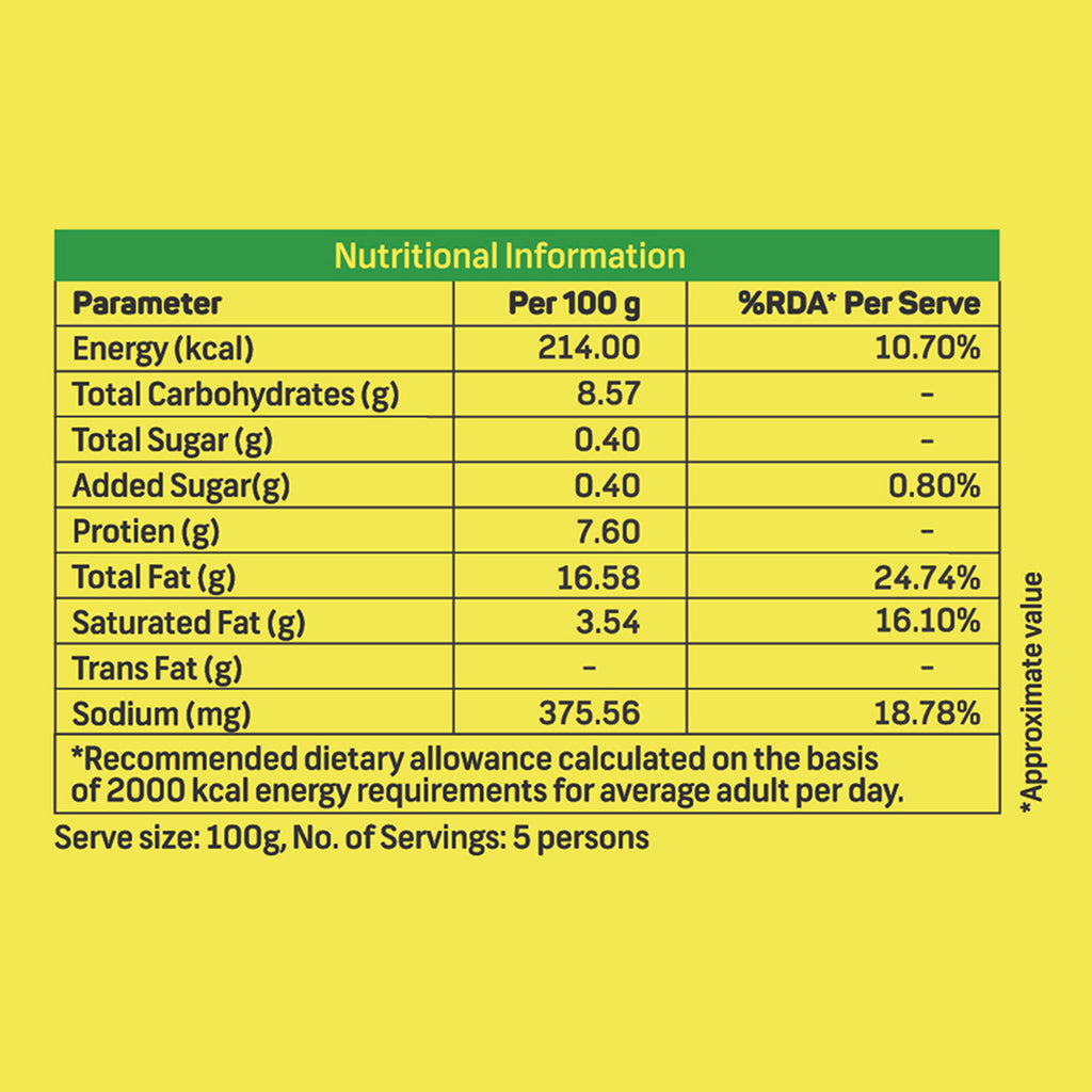 Plant Based Spiced Sausages (500g)